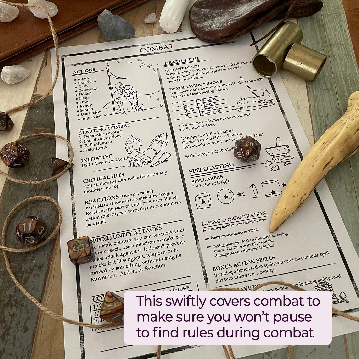 DM's Cheat Sheet - D&D 5th Edition - Image 4