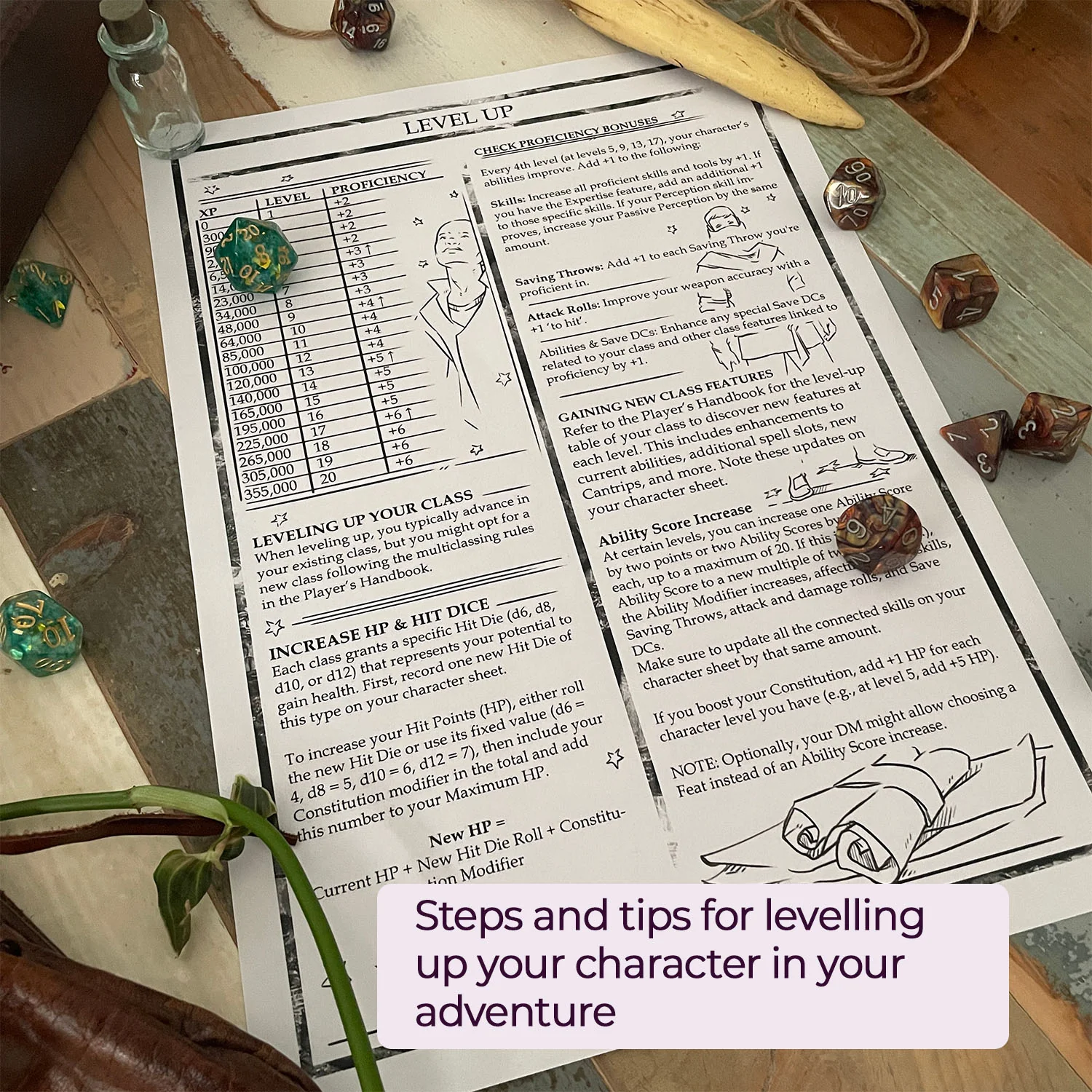 D&D 5e Character Creation & Level Up Guide - Image 5