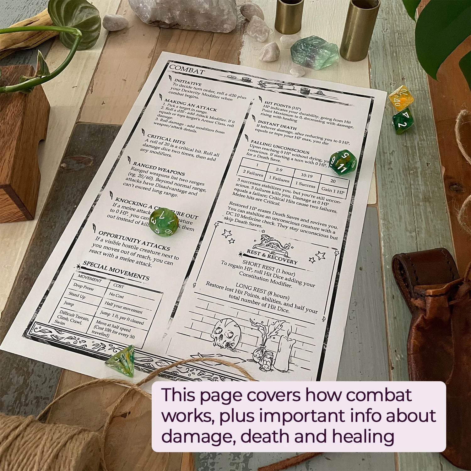 Player's Cheat Sheet - D&D 5th Edition - Image 3